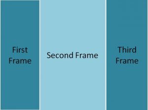 html-vertical-frame