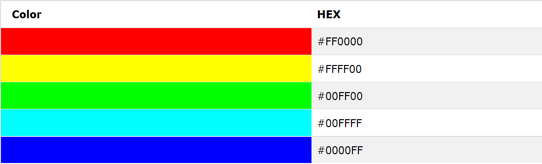 html-color-hexa-value1